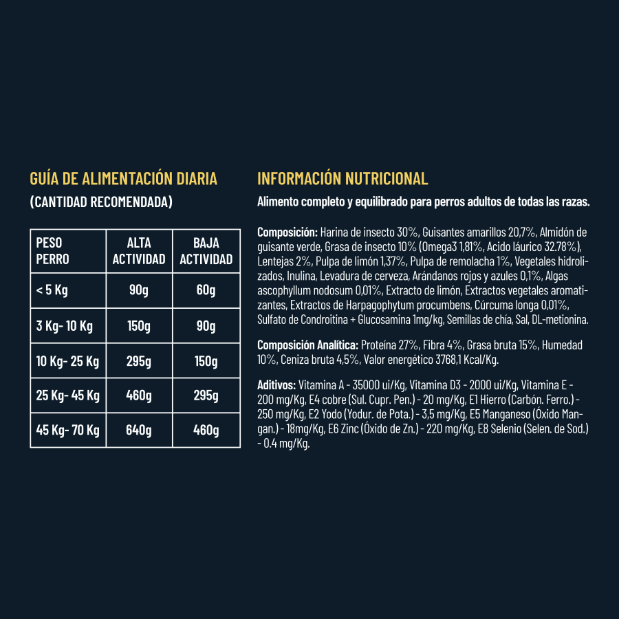 GINQO PARA CÃES ADULTOS: HIPOALERGÊNICO, SEM CEREAIS E SUSTENTÁVEL. FEITO COM PROTEÍNA DE INSETOS.