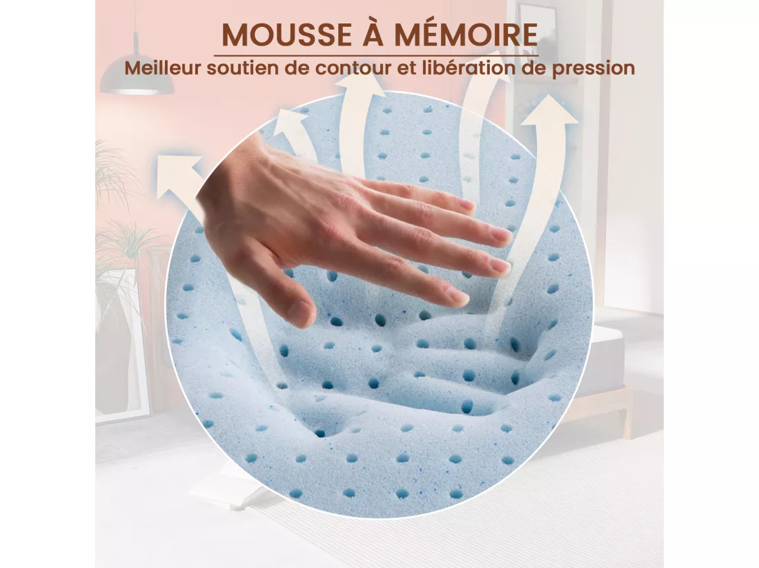 Matelas 180x200 cm INRE, 30 cm - Mémoire de Forme, Réversible, 7 Zones Ergonomiques, Tissu Écologique et Respirant, Confort Optimal