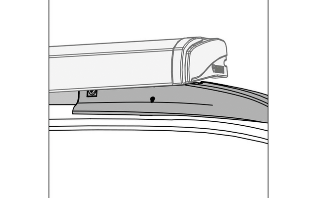 Fiamma Rain Guard und Cover hermetische Abdichtung