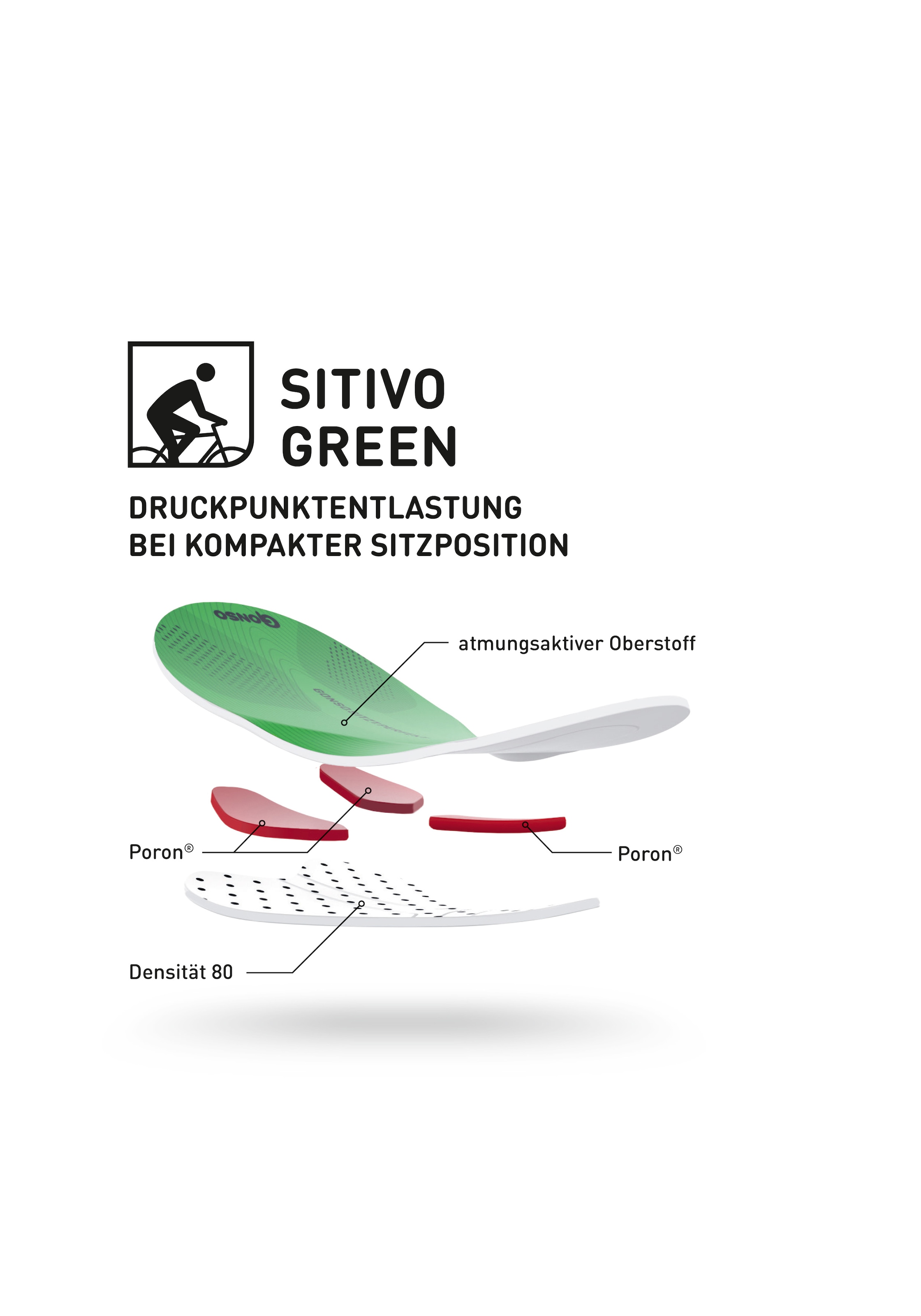 Gonso Fahrradhose »SITIVO BIB 0«  Herren Radhose, innovatives Sitzpolster, Träger-Radlerhose, Tight Fit