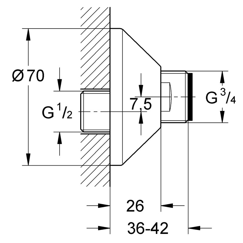 Grohe S-koppeling & rozet 1/2x3/4