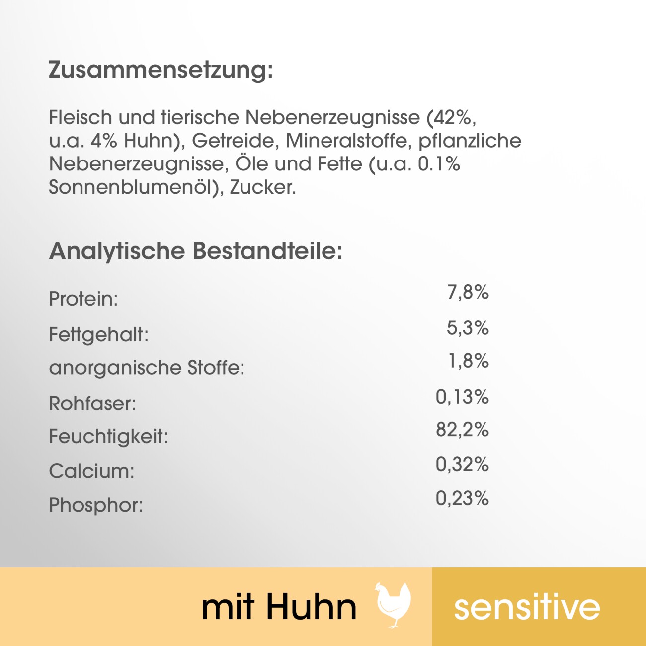 PERFECT FIT Sensitive 1+ 12x85g Huhn