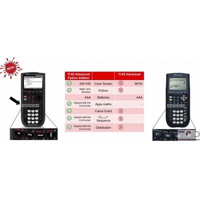 Calculatrice graphique TI-82 Advanced Edition Python