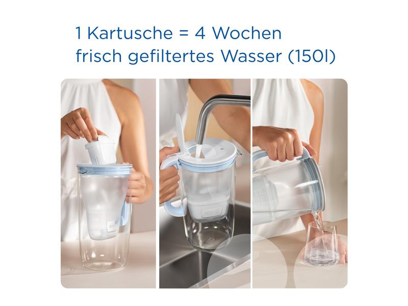 BRITA Glas-Wasserfilter One inkl. 1 Maxtra Pro All-In-1 Wasserfilter-Kanne