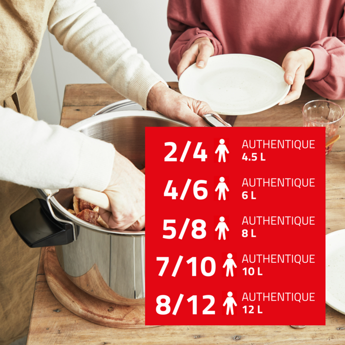 AUTHENTIQUE 10 L Cocotte-minute® inox induction