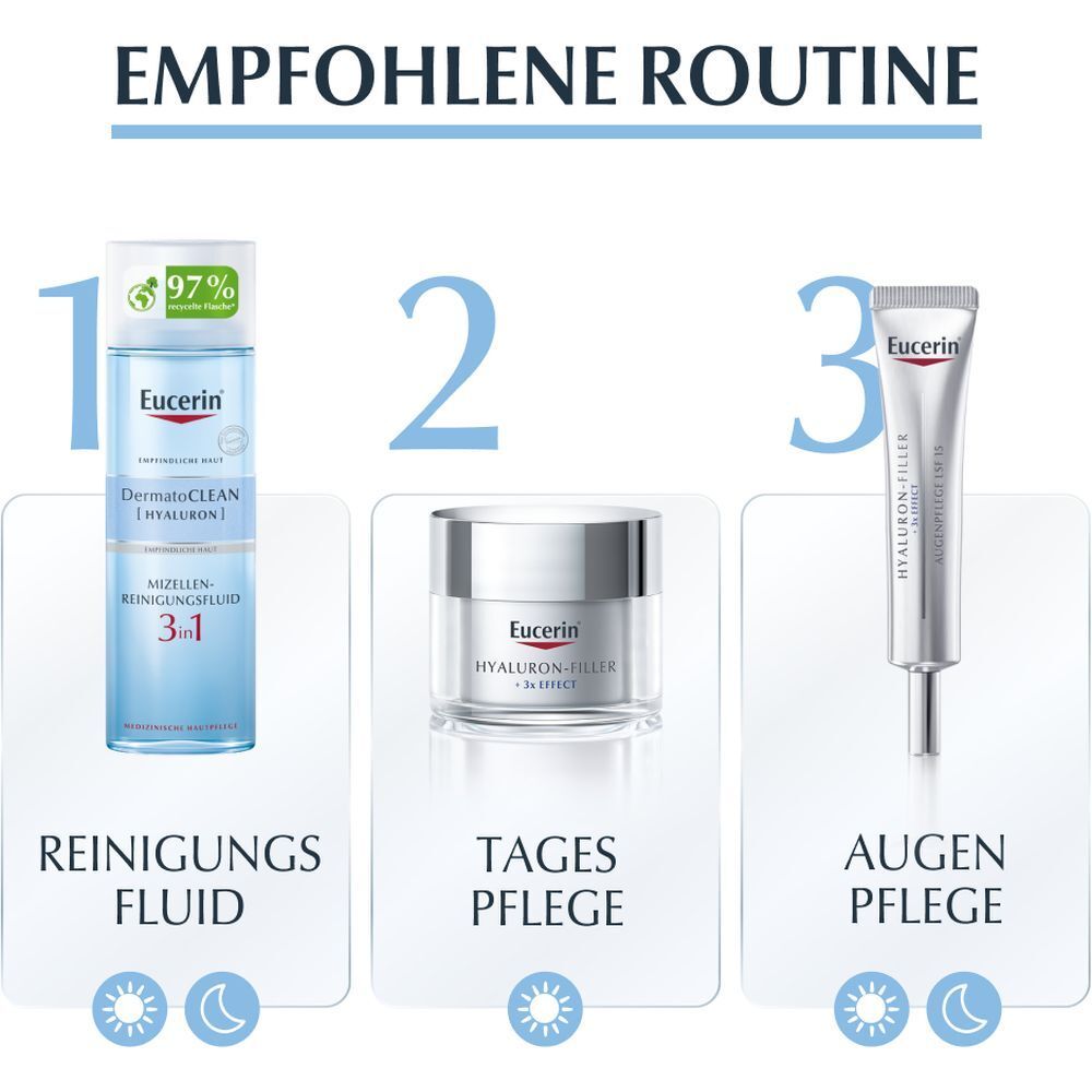 Eucerin® DermatoClean [HYALURON] Mizellen-Reinigungsfluid 3 in 1 – milde & gründliche Gesichtsreinigung