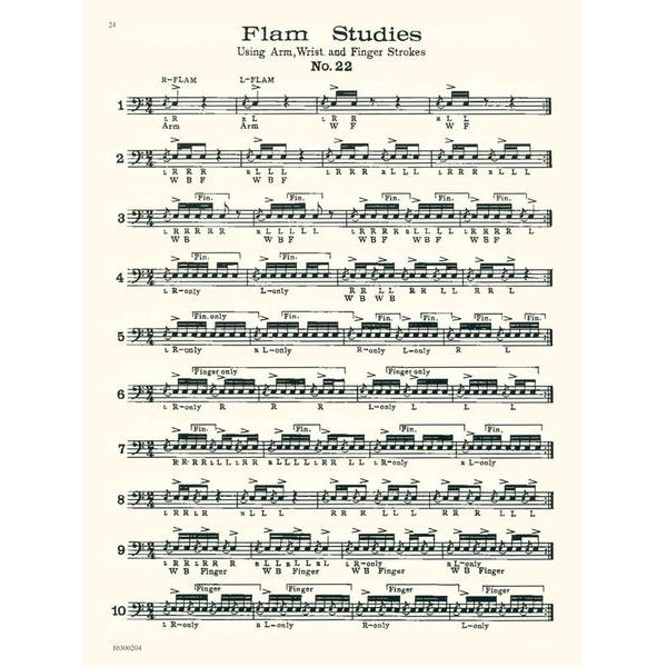 Ludwig Masters Publications Wrist And Finger Stroke Contro