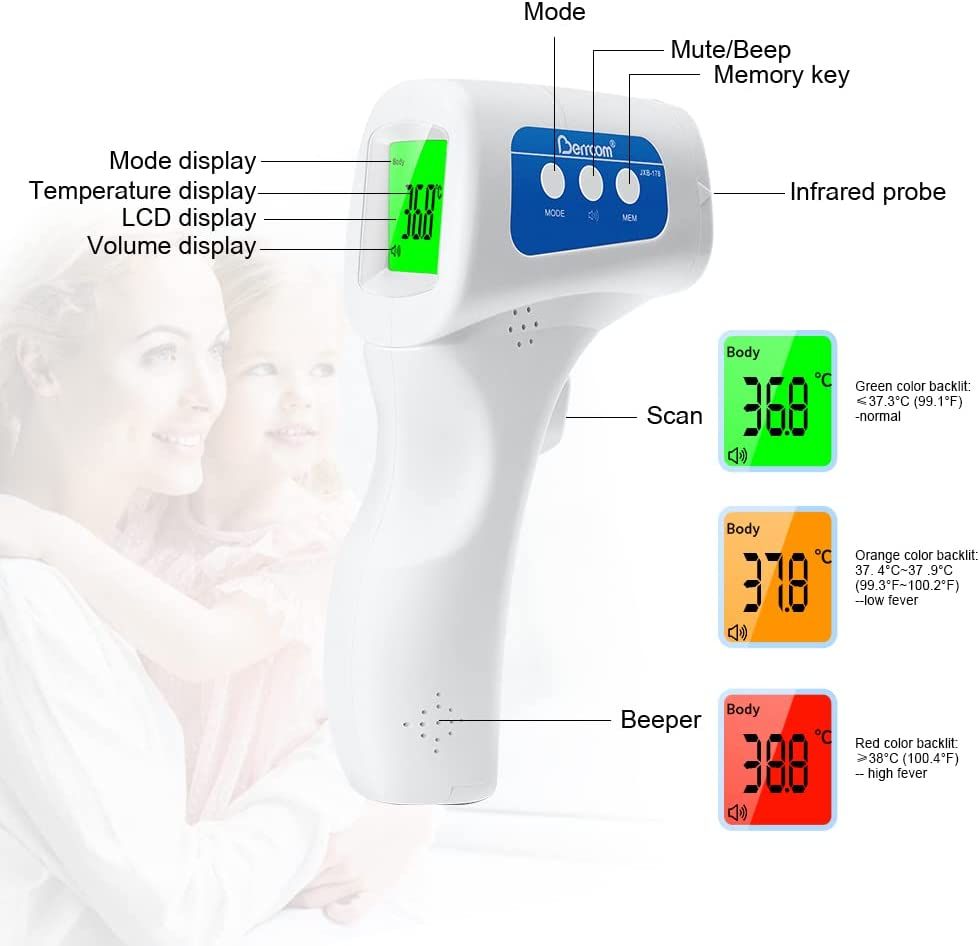 Fieberthermometer Kontaktlos Infrarot Stirnthermometer für Babys Thermometer