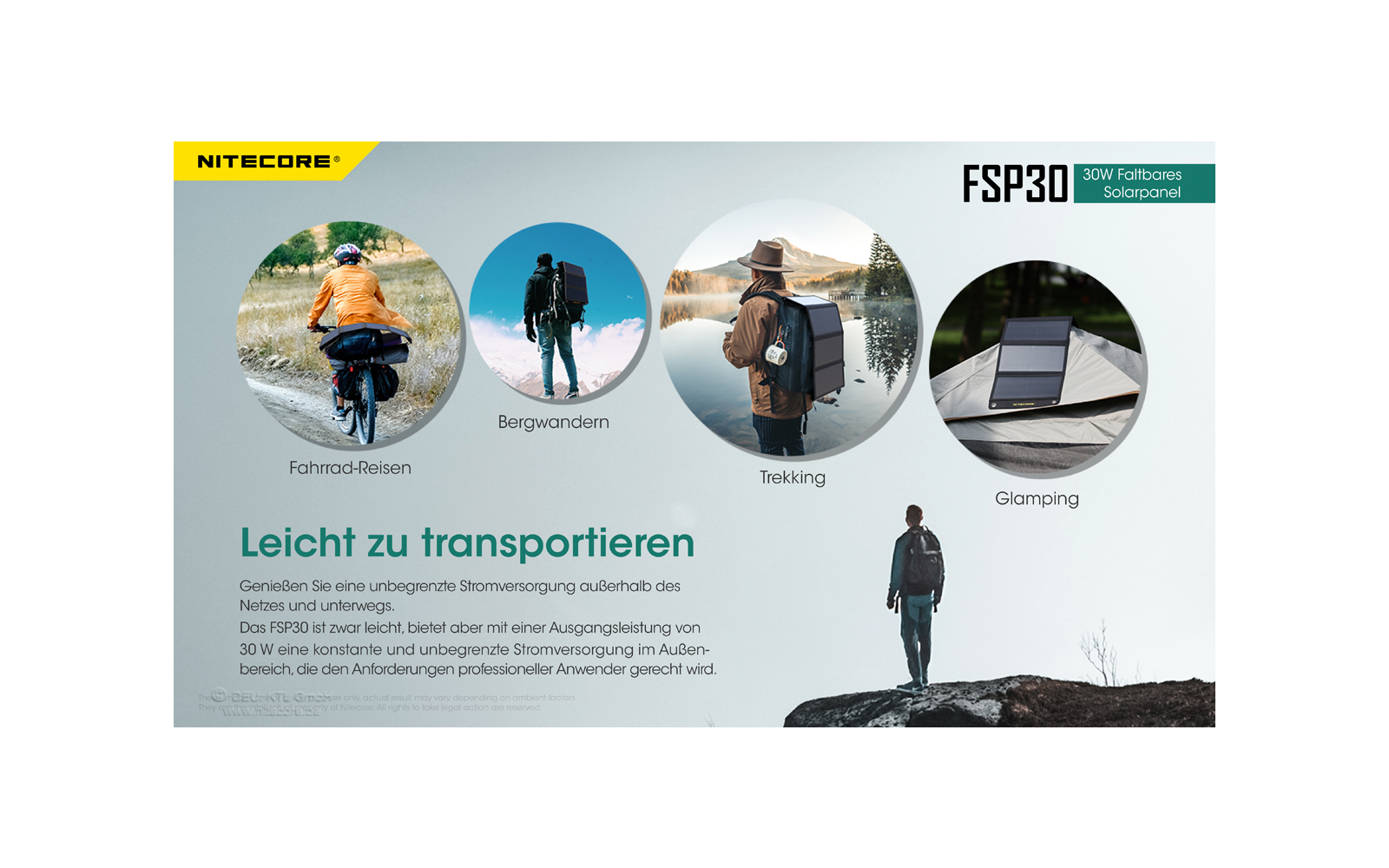 Nitecore faltbares Solarpanel FSP30 30W