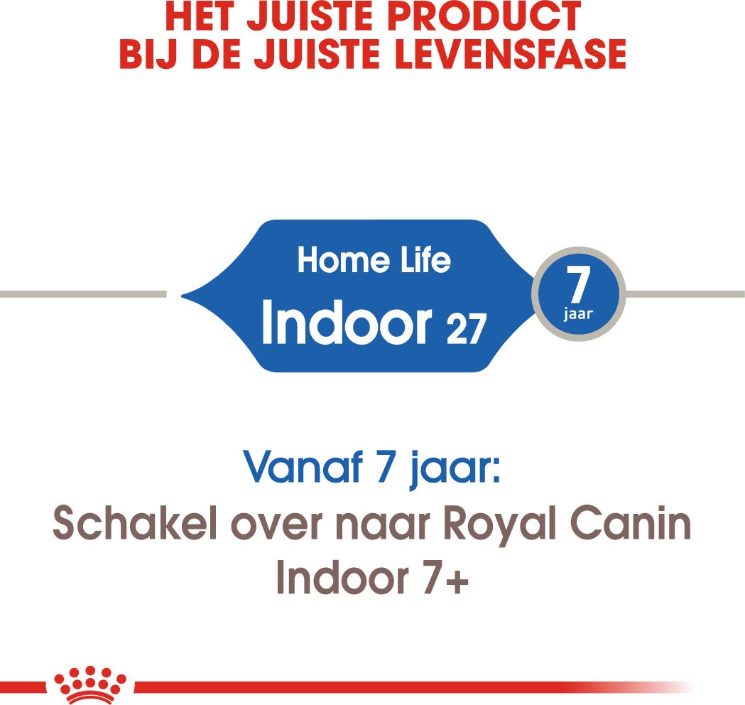 Royal Canin kattenvoer Indoor 27 4 kg