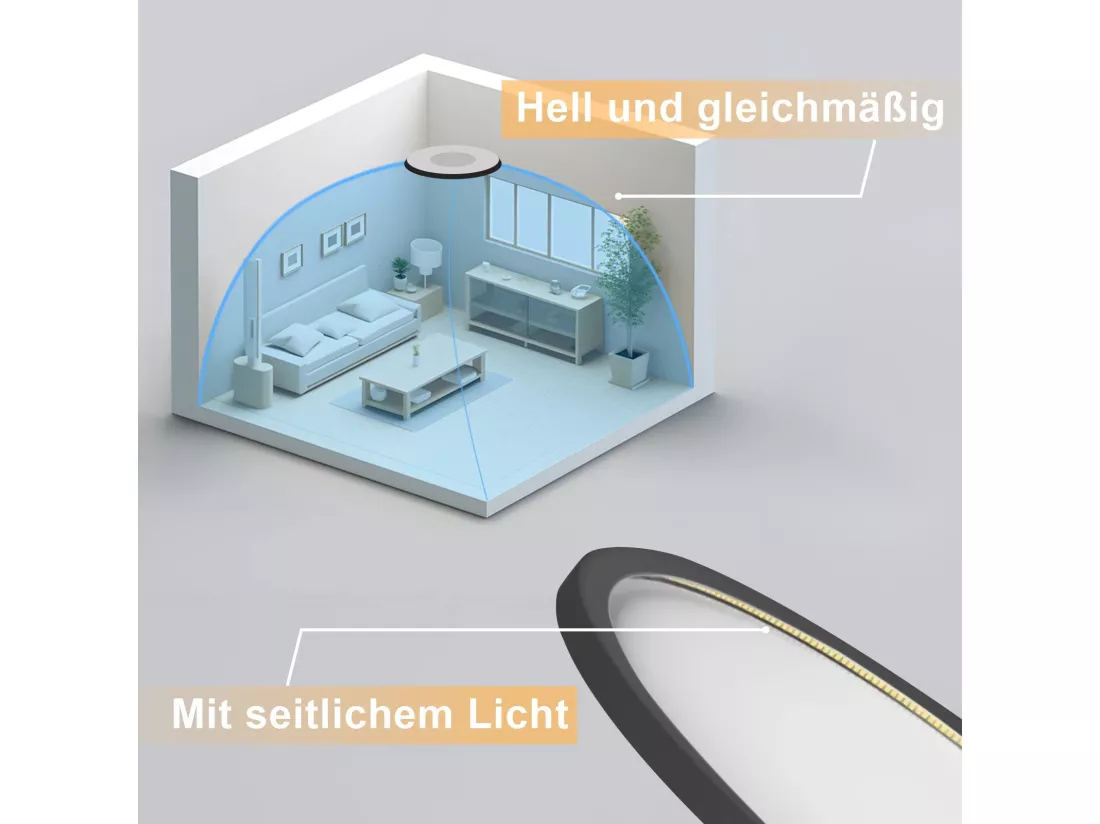 NETTLIFE Plafonnier LED Salle de bain Plat 30CM 24W Rond Blanc Plafonnier Cuisine Non-variable