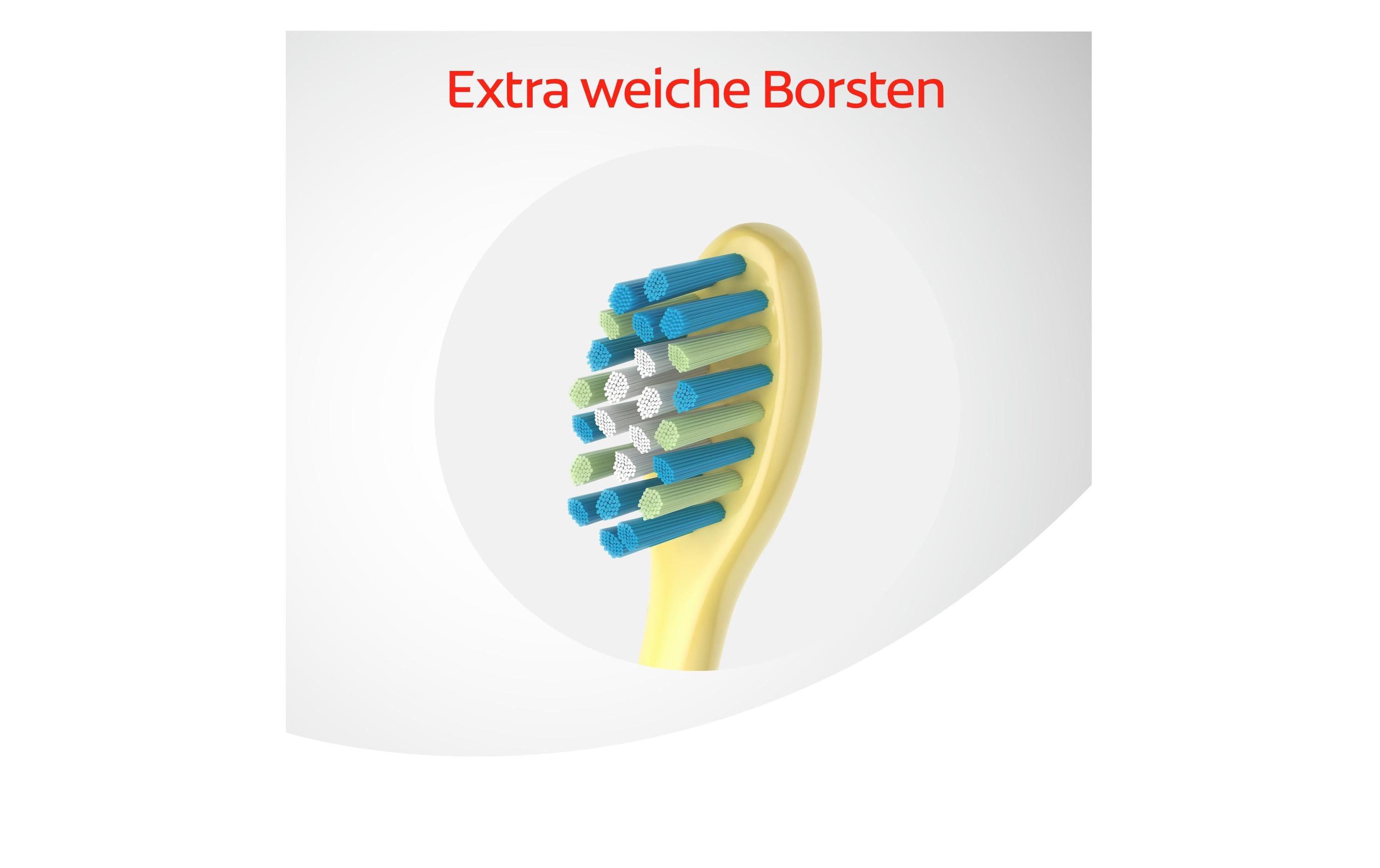 Kinder-Zahnbürste Trolls / Minions 2-6 Jahre Extra WeichZahnbürste für extra sanfte Reinigung