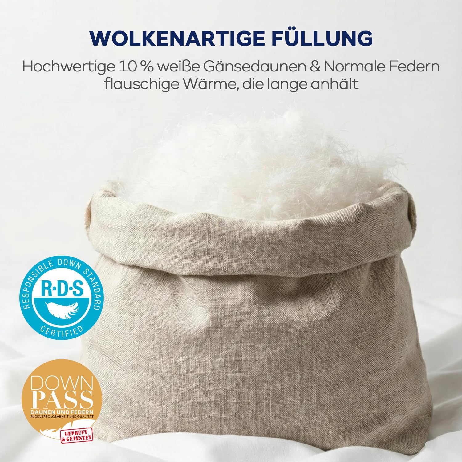 Winter Daunen Bettdecke, Daunendecke 155x220cm, 100% extra weiche Federn & Gänsedaunen, Oeko-Tex, RDS Zertifiziert Warme Winterdecke (Füllgewicht 2217g)