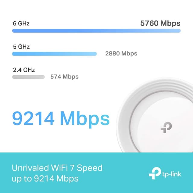 TP-Link Deco BE65 WiFi 7 Mesh system (2-pak)