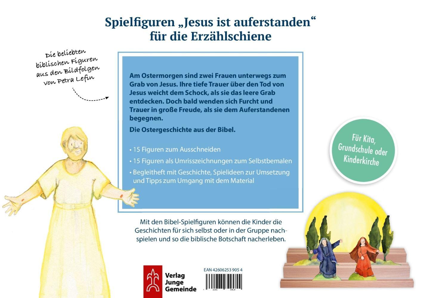 Jesus ist auferstanden