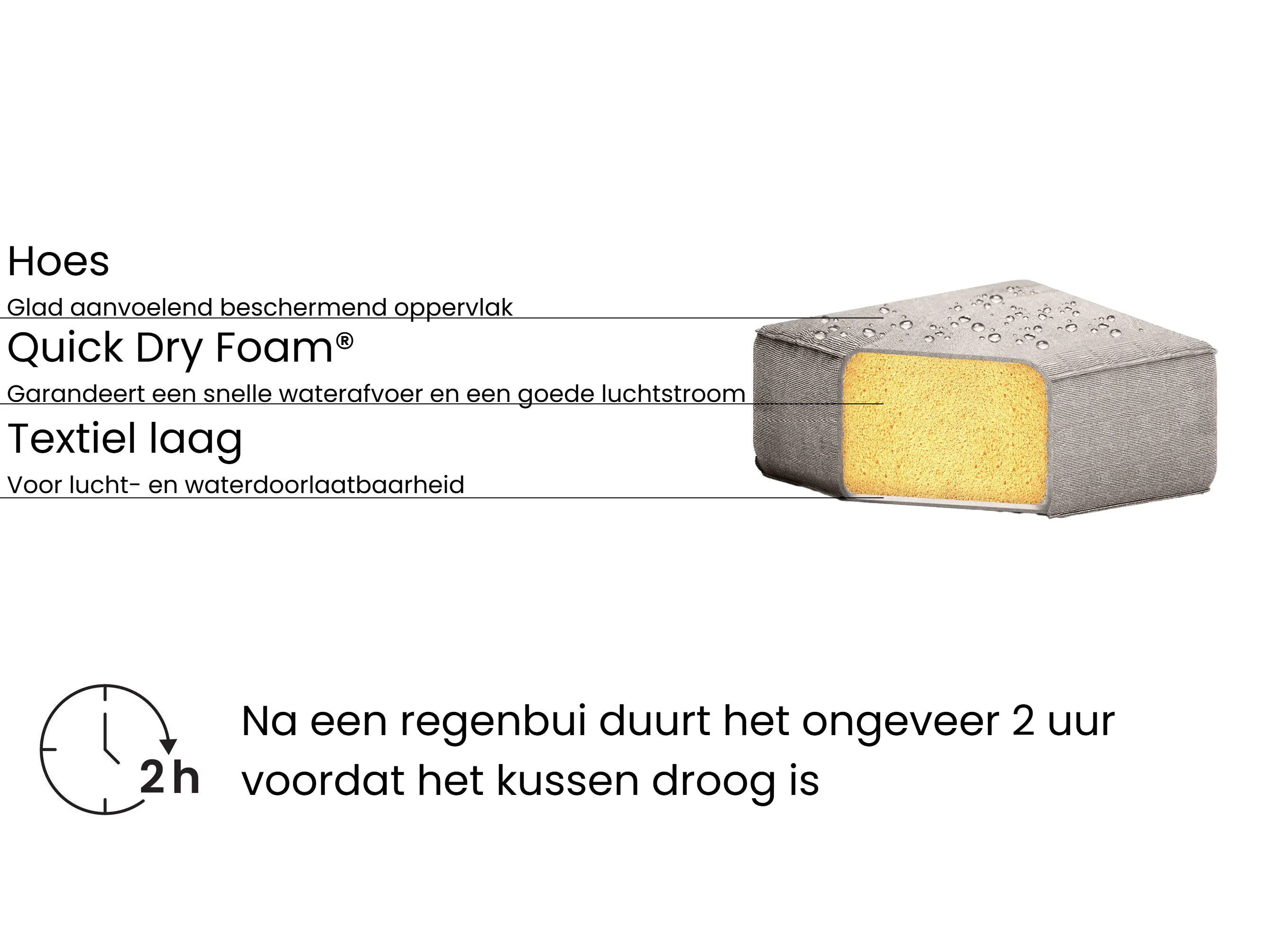Loungeset met tafel 2-zits FABRO modulair Lichtgrijs