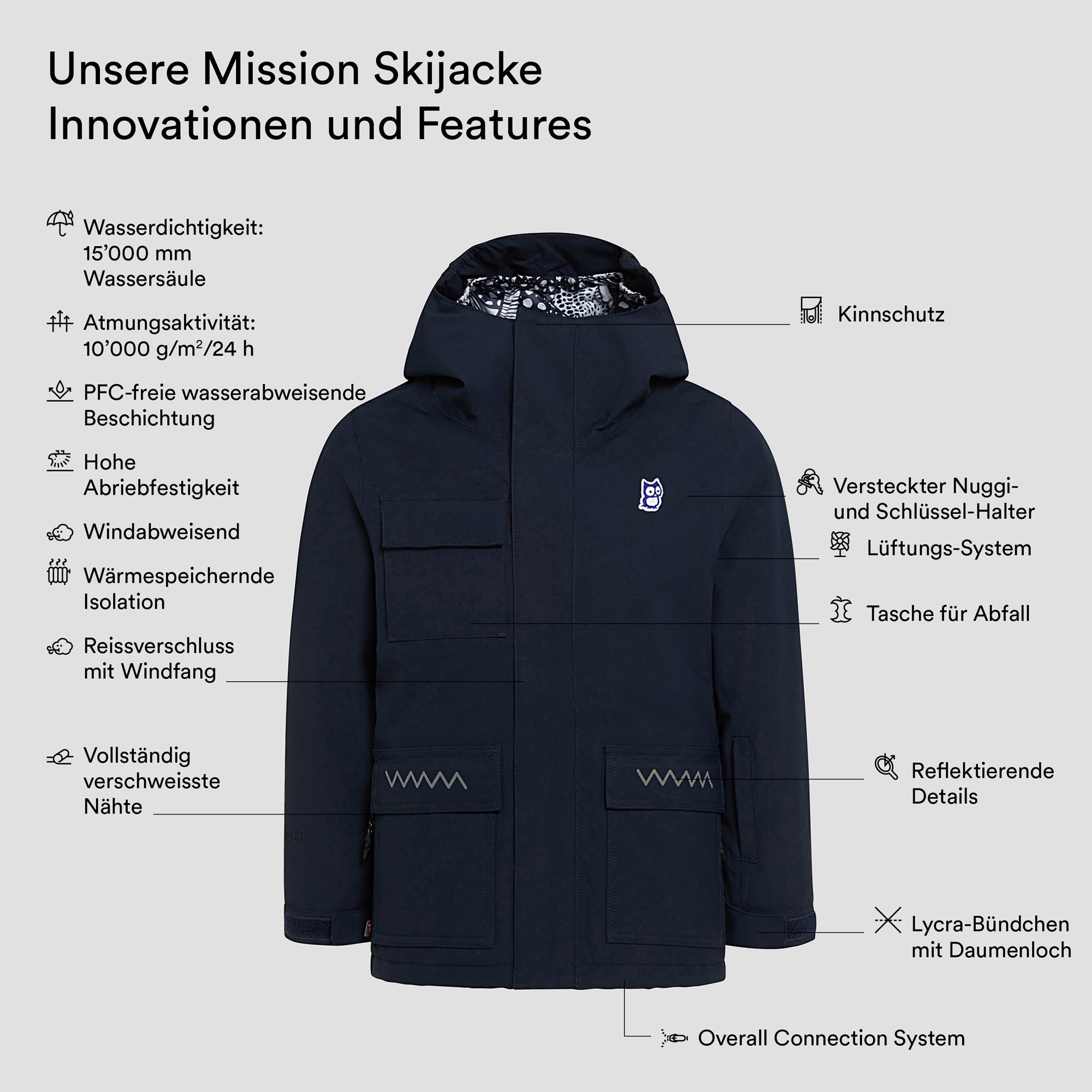 Mission Skijacke
