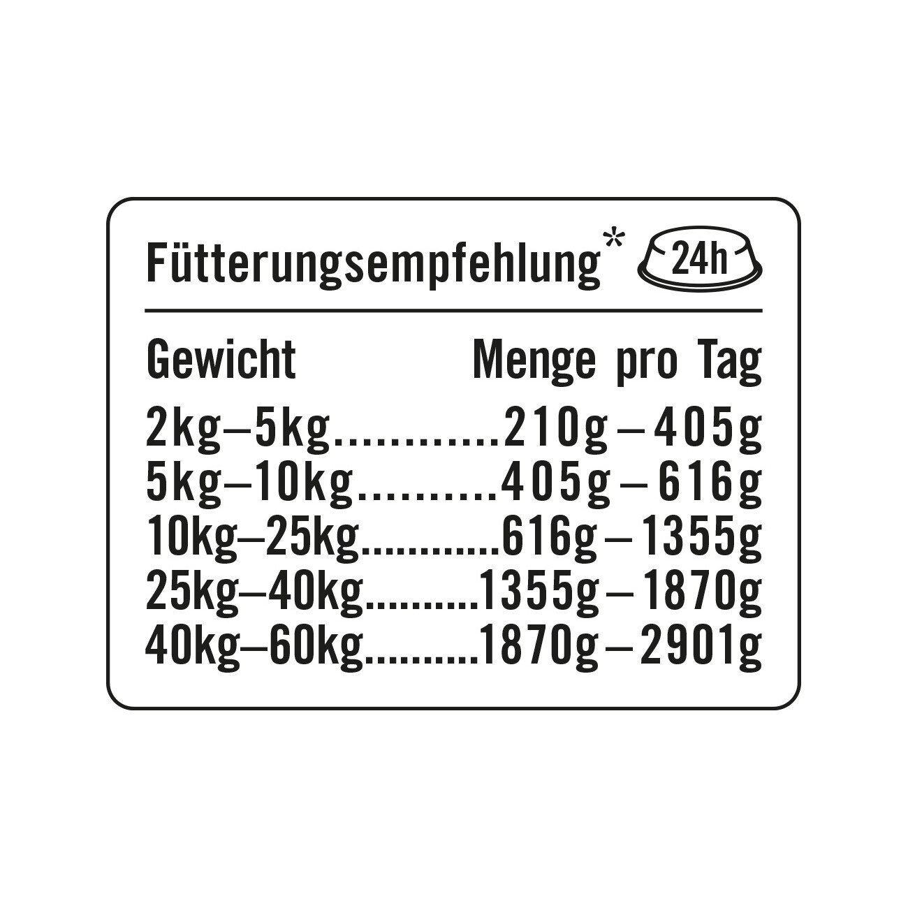 Dogs'n Tiger Sonntagsjäger 6x400 g
