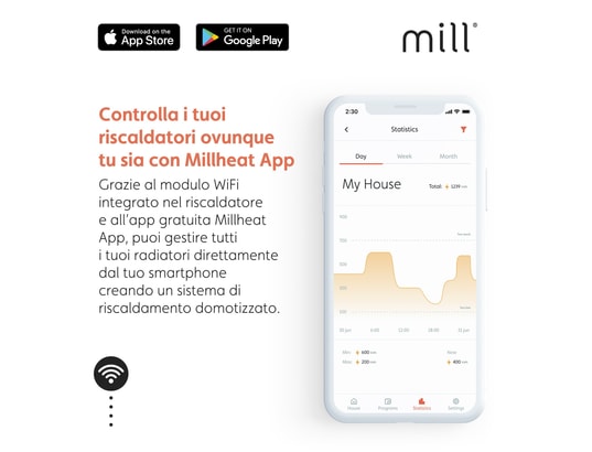 MILL - Convecteur Oil1500wifi3 refroidisseur d'huile 1500w chauffe par convect...