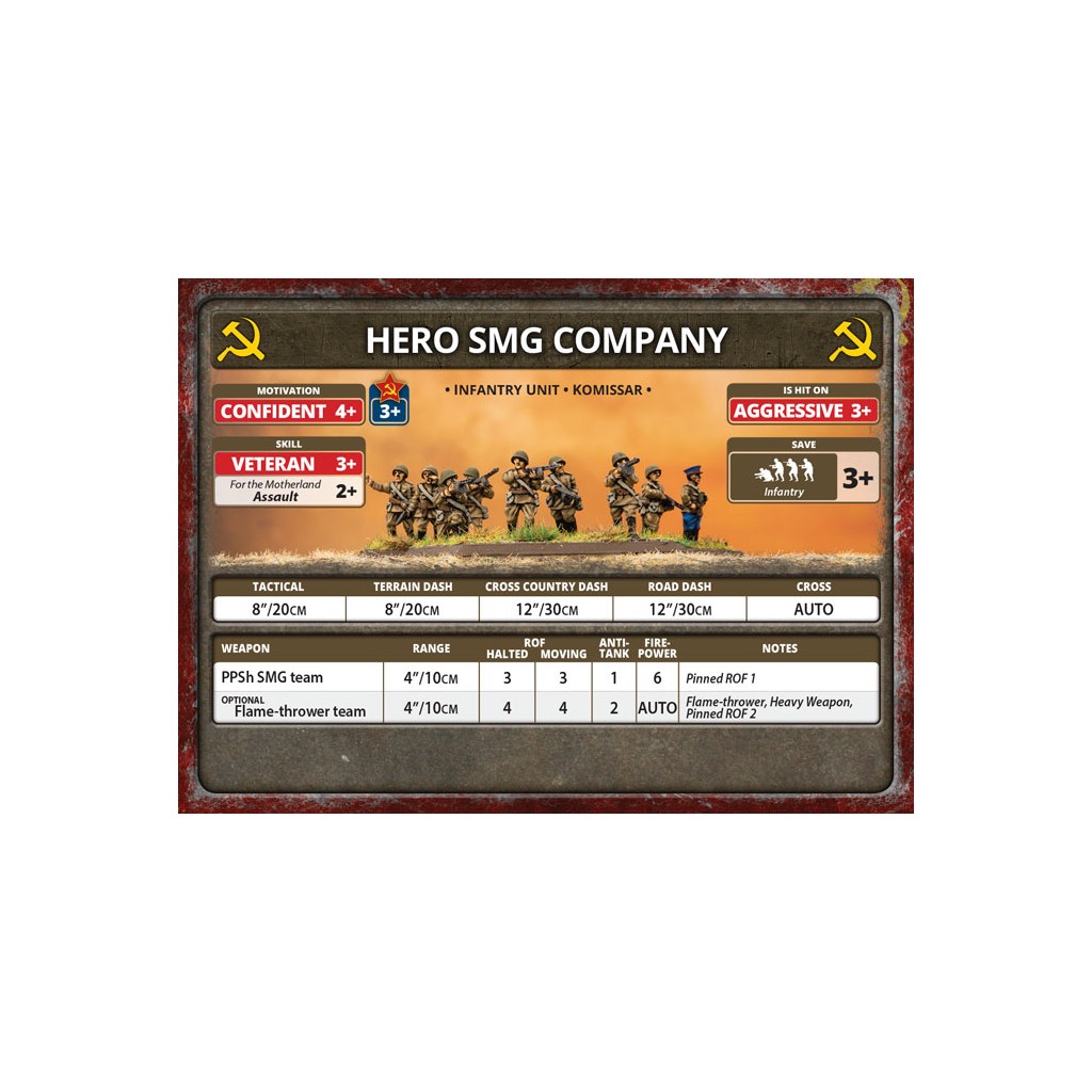 Flames of War - SMG Company
