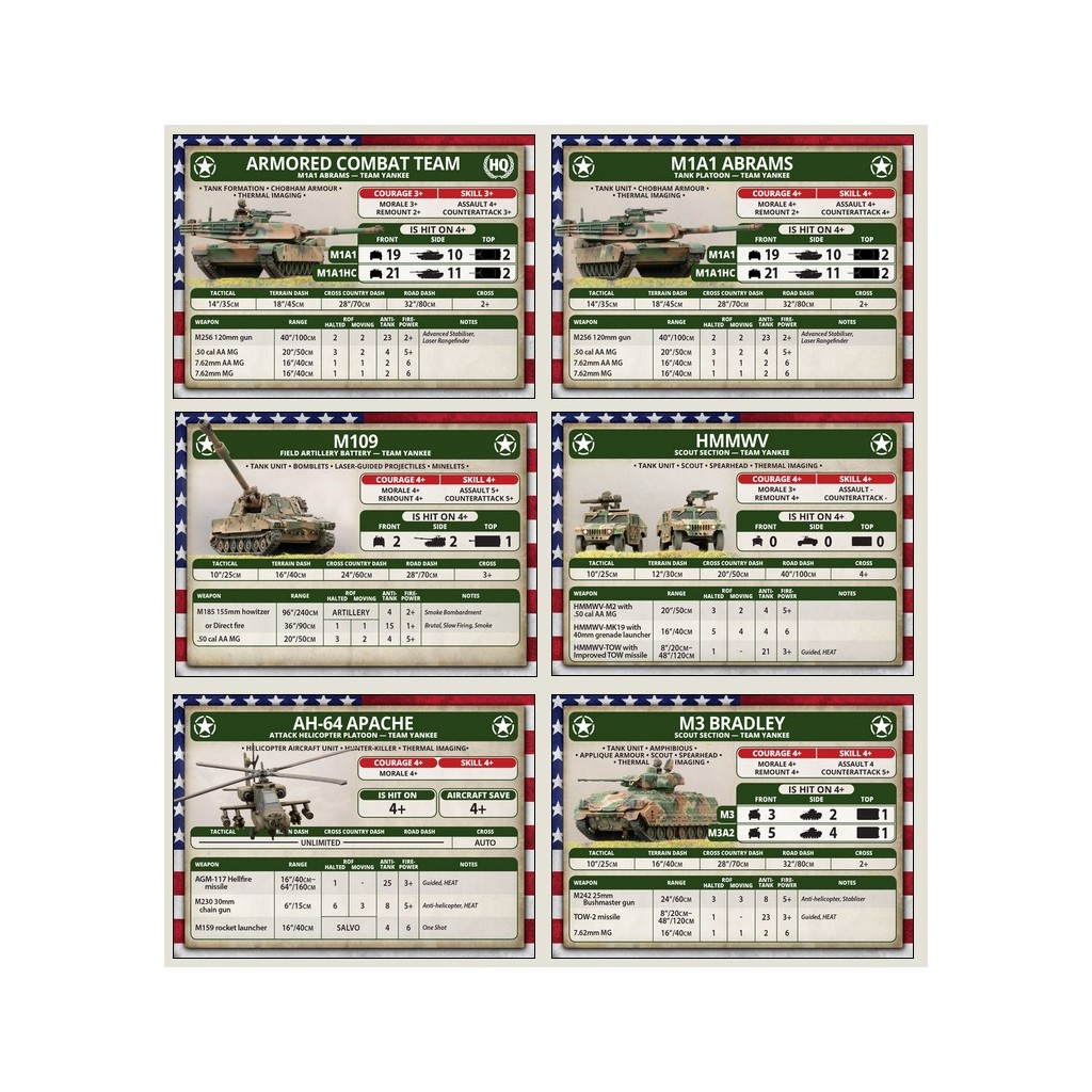 Team Yankee - WWIII American Starter Force
