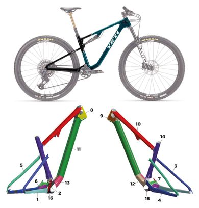 Yeti ASR - 2024 - L - Mat