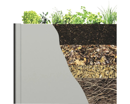 Biohort classic verhoogde tuinbak, afmeting 2x1, 201 x 102 x 77 cm, donkergrijs metallic