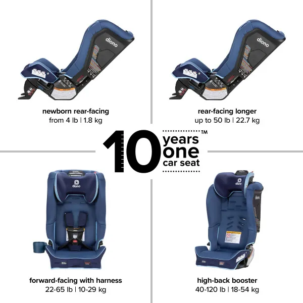 Diono Siège d'Auto Radian® 3R® - Bleu Surge