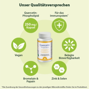 Dr. Jacob's Quercetin-Phospholipid Papain Bromelain Kaspeln, 60 Stück