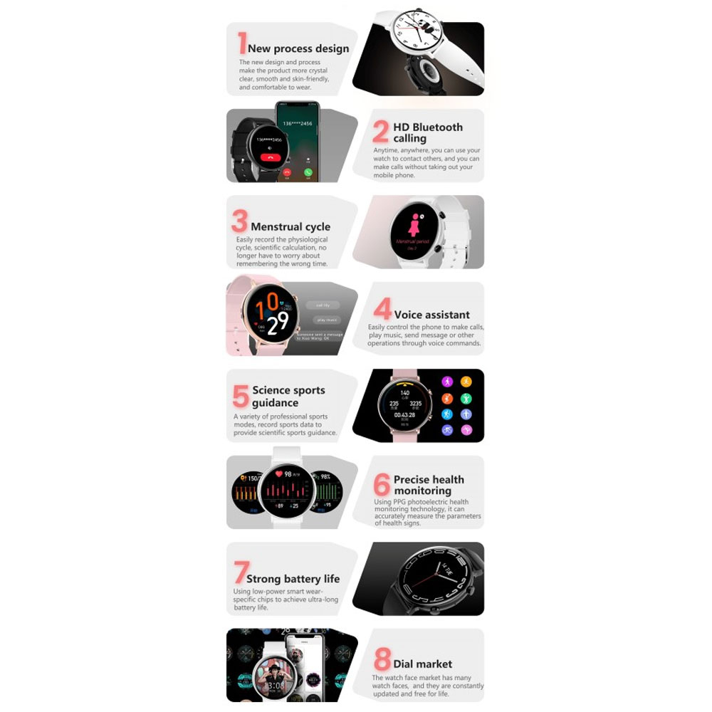 Fitness Tracker Smart Watch 1.28