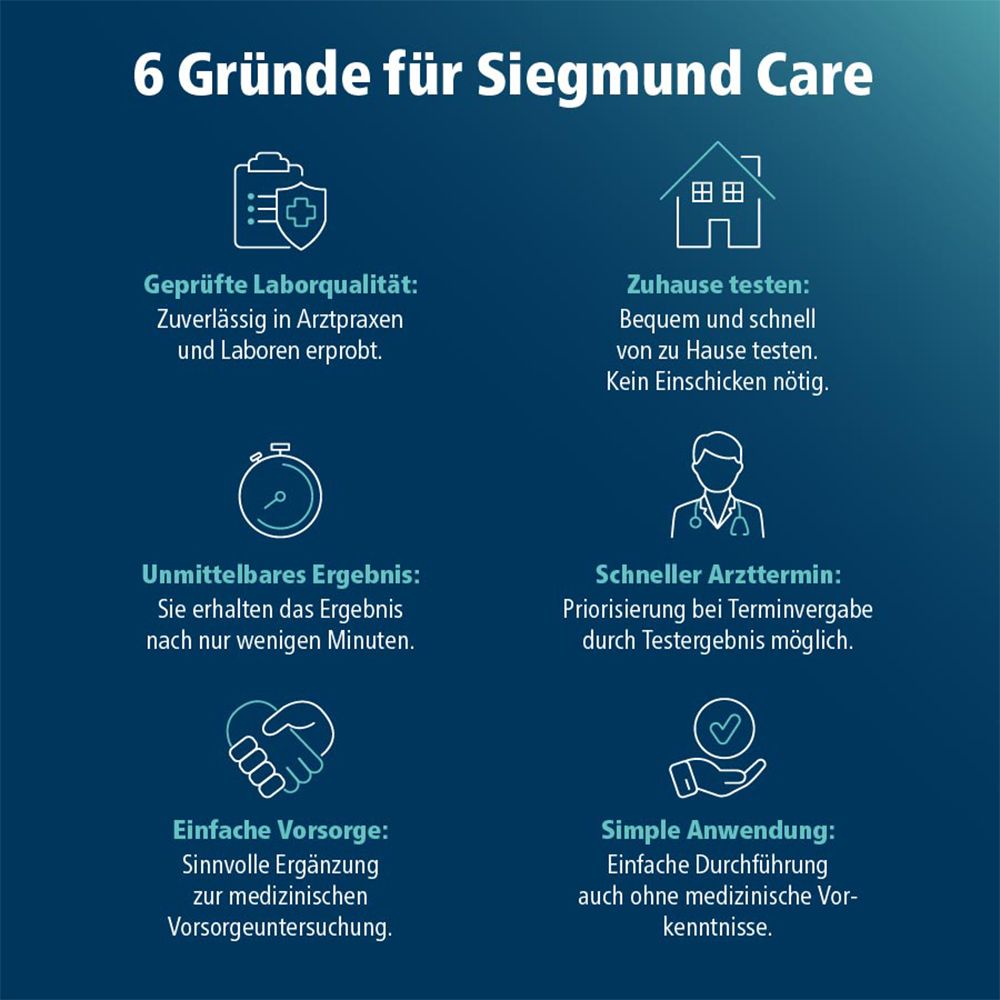 siegmund care LH-Ovulation Selbsttest