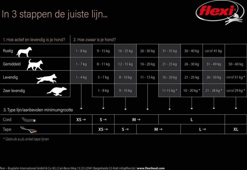 Flexi Black Design - Rollijn Hondenriem - L - 5 Meter - Grote en Actieve Honden
