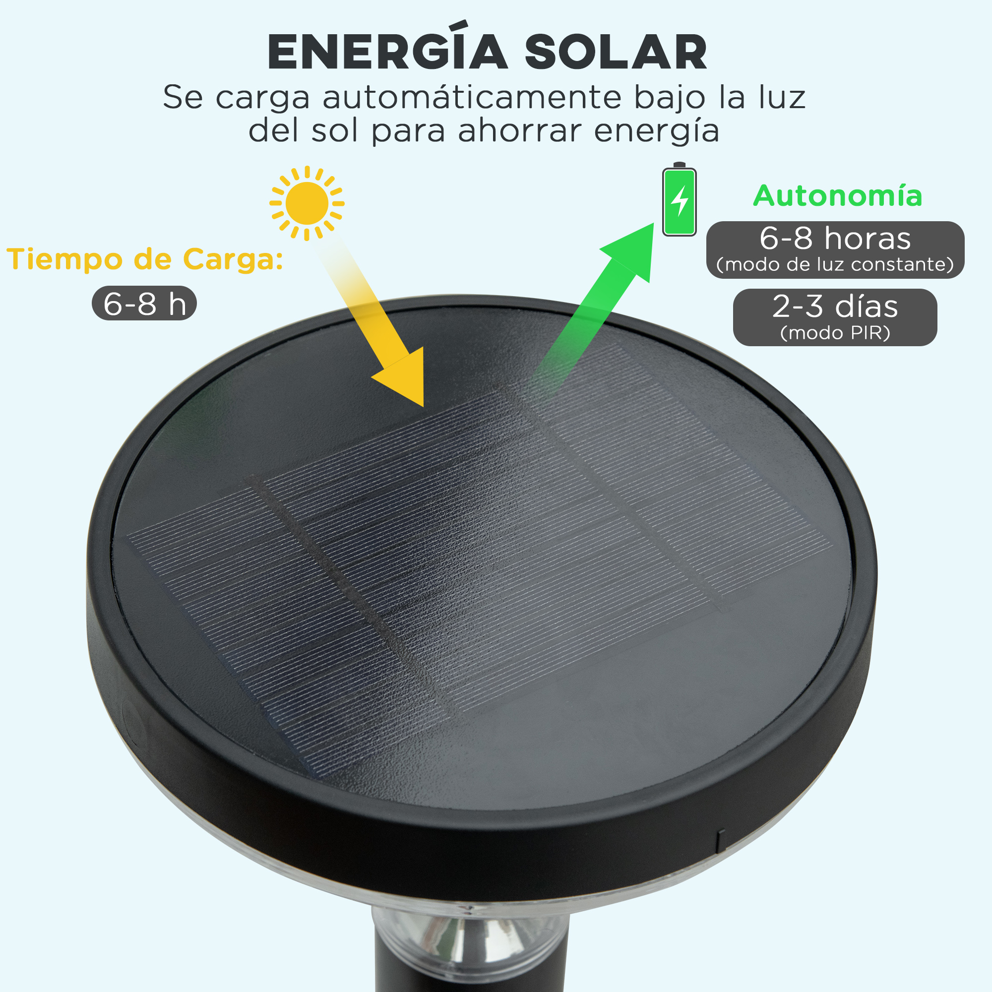 Conjunto de 2 luminárias solares de chão Outsunny com LED, 91,5 cm de altura, classificação IP44, ideais para jardim, pátio, parque e áreas externas, na cor preta.