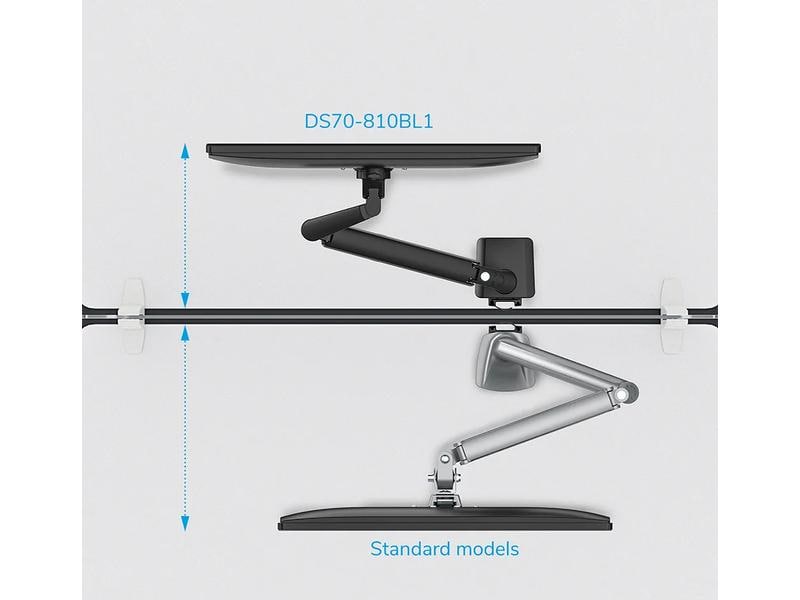 NEOMOUNTS Tischhalterung DS70-810BL1 bis 9 kg – Schwarz Full-Motion-Tischhalterung für 17-32