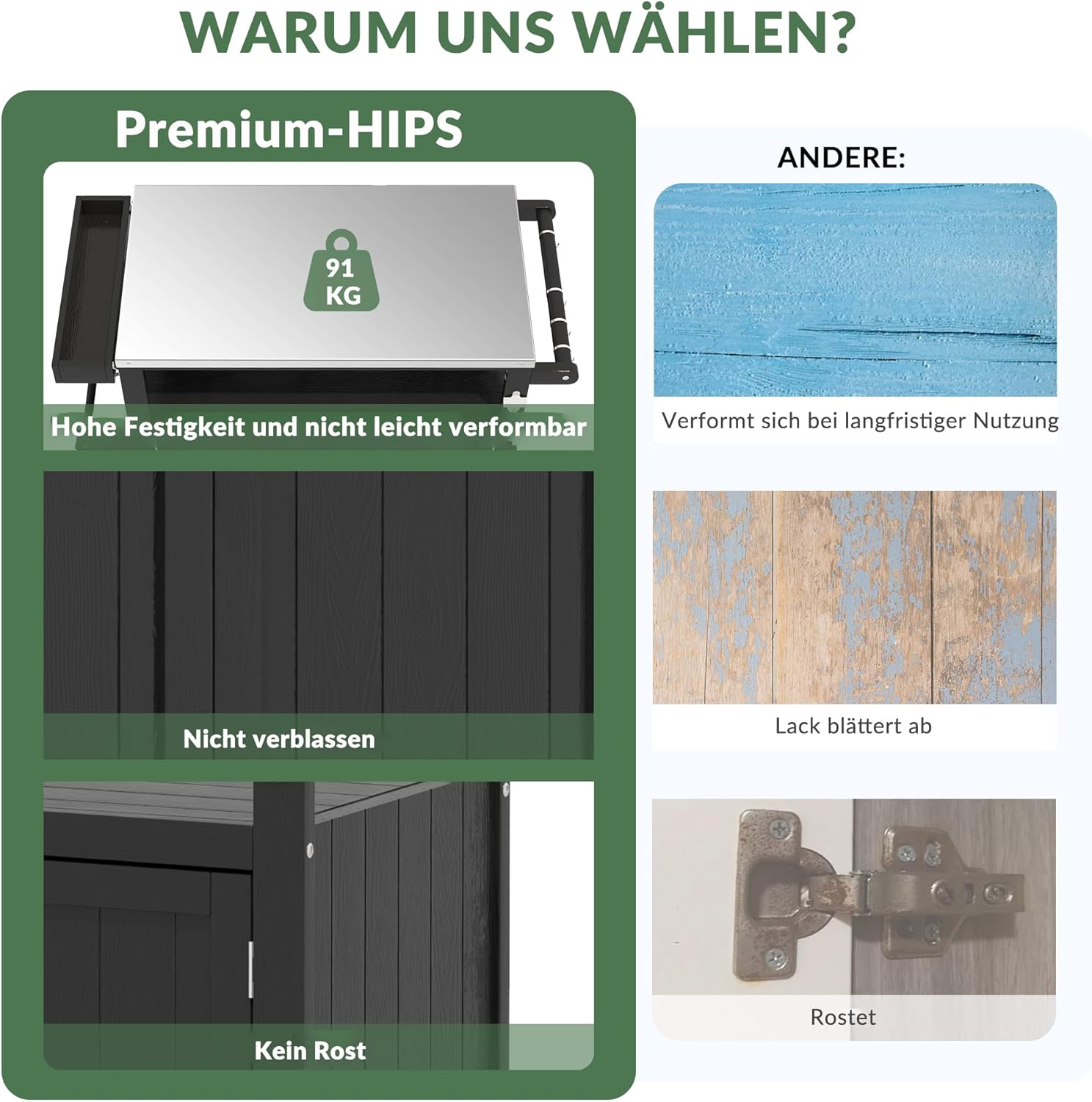 Wetterfeste HIPS Outdoor Kücheninsel mit Edelstahlplatte & Aufbewahrungsschrank, bewegliche Vorbereitungstisch mit Rädern für BBQ-Zubereitung, Outdoor Grillwagen für Parties, Schwarz