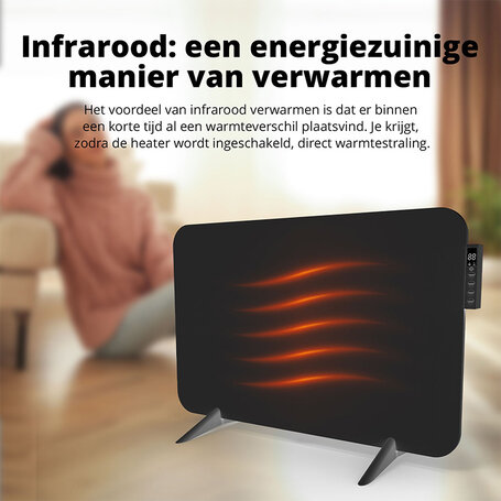 Slimme Infrarood Paneelverwarming