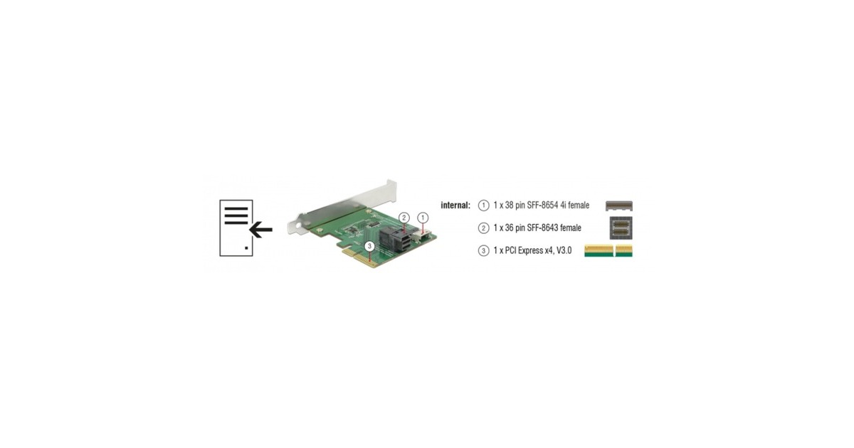 DeLOCKPCI Express x4 Card U.2 NVMe naar 1 x internal SFF-8654 4i + 1 x internal SFF-8643 – Low Profile Form Factor adapter  (Zilver)