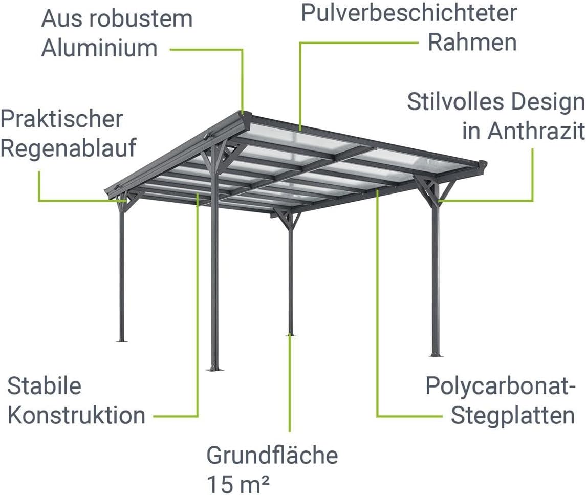 Aluminium Carport München Überdachung 5 x 3 m grau anthrazit KFZ PKW Auto Boot Hänger Fahrrad mit Aluminiumrahmen (Flachdach)