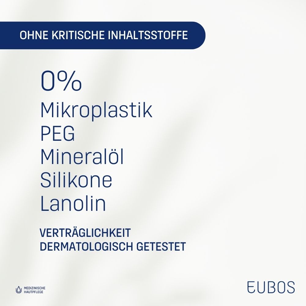 EUBOS® Urea Intense Care