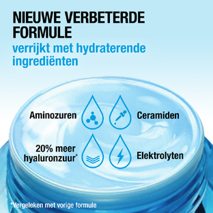 Neutrogena Hydro Boost Aqua Crème Parfumvrij 50ML