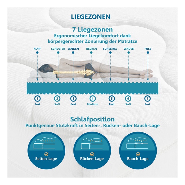 Beco Komfortschaummatratze »KS Luxus« 27 cm hoch Raumgewicht: 30 kg/m³ 1 Stk. tlg. Wähle aus einem Polyester- oder einem natürlichen Baumwollbezug!