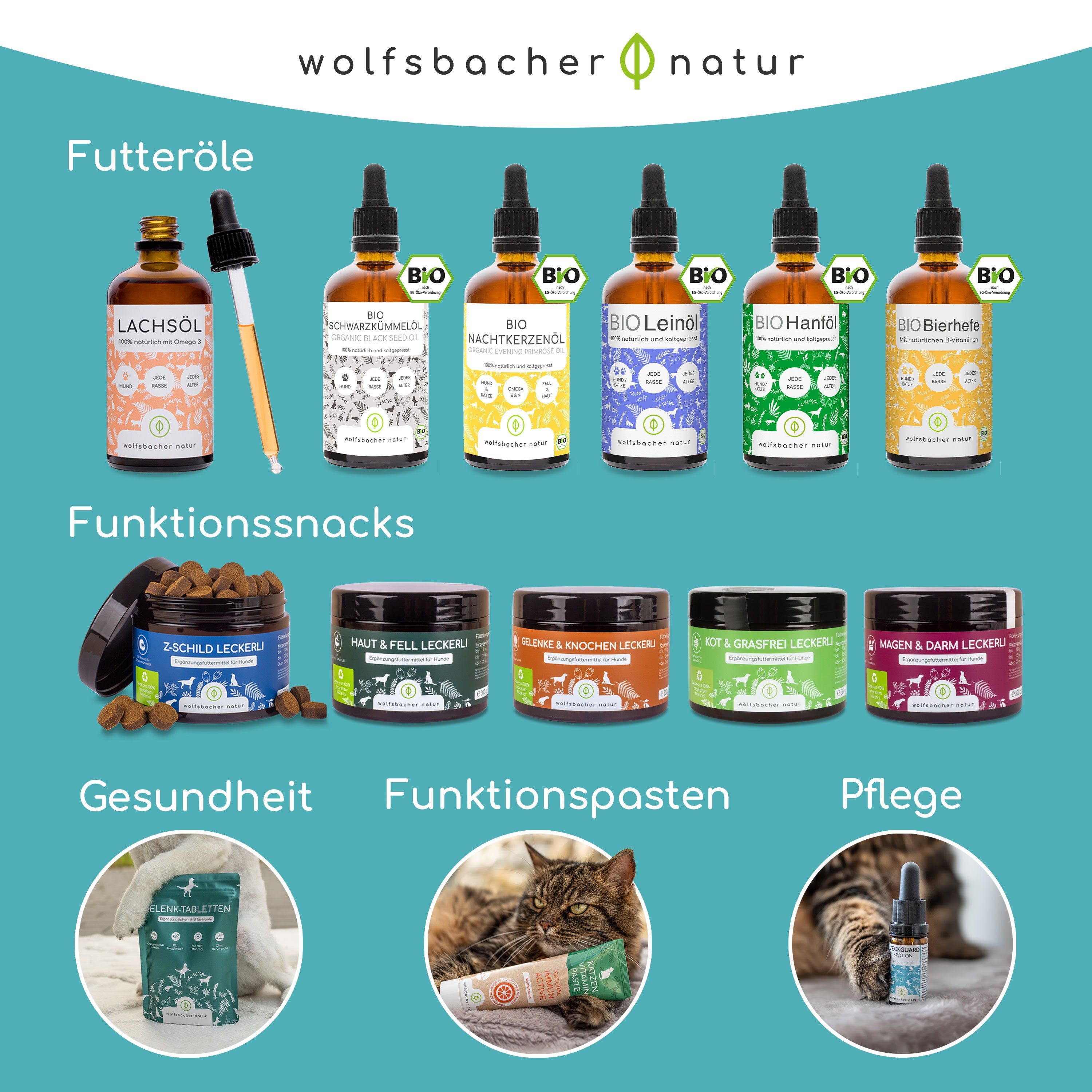 Wolfsbacher Natur Zahnpflege Leckerli