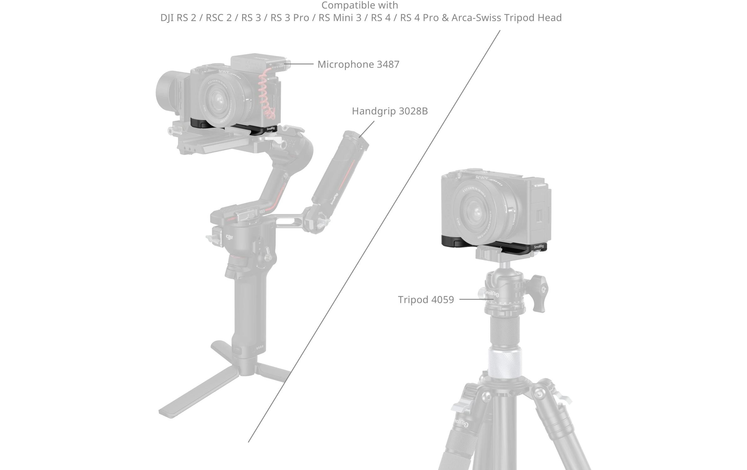 Baseplate für Sony ZV-E10 IIGrundplatte