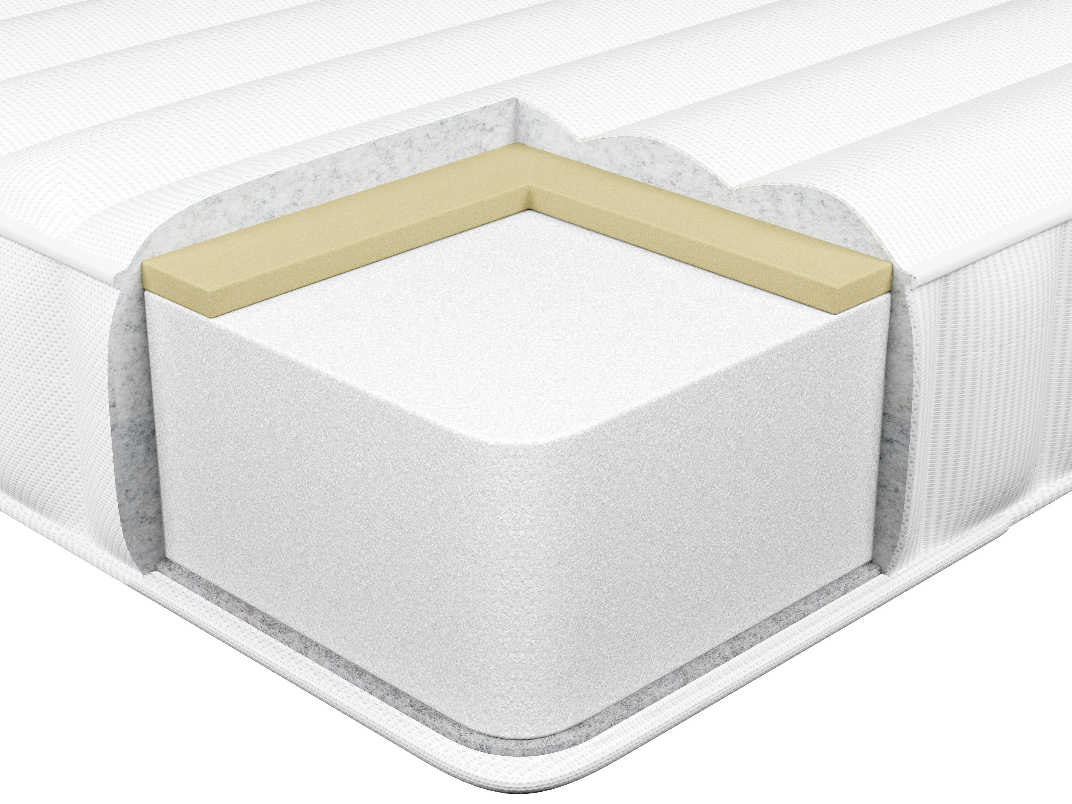 Traagschuimmatras SERENITY H2/3 Medium 80 x 200 cm