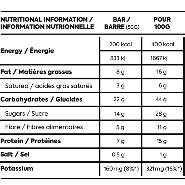 Barres énergétiques NAAK ULTRA ENERGY BARS BERRIES & NUTS PACK X12