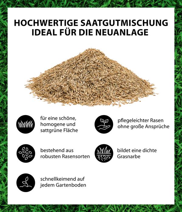 Dehner Saatgut Universalrasen, 500 g