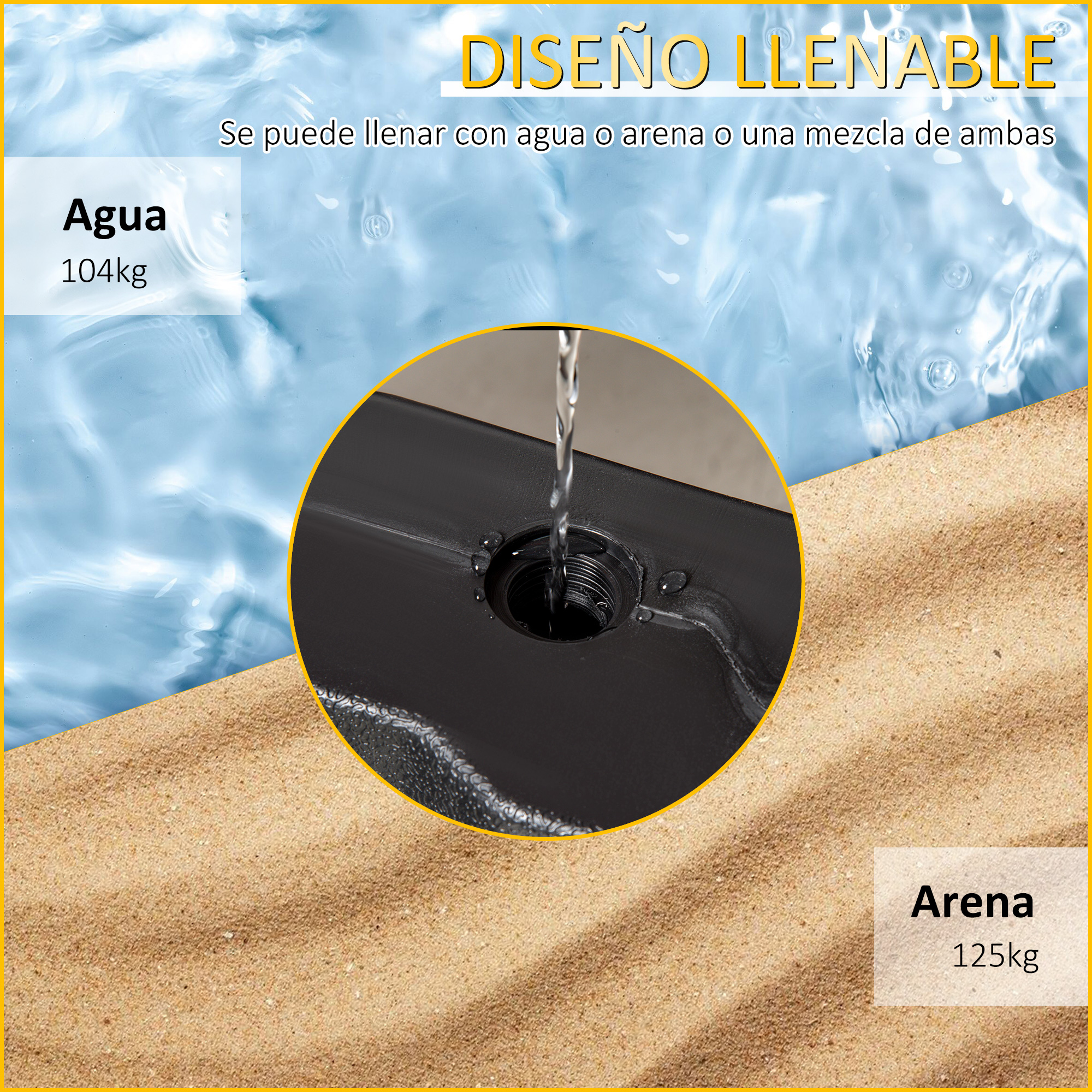 Conjunto de 4 pesos Outsunny para base de guarda-sol: 104 kg para água, 125 kg para areia ou 140 kg para mistura. Dimensões: 109 x 109 x 13 cm. Cor: Preto.