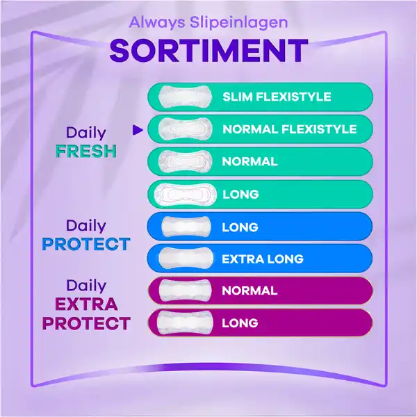 Daily Fresh Slipeinlagen Flexistyle Normal mit Frischeduft Big Pack