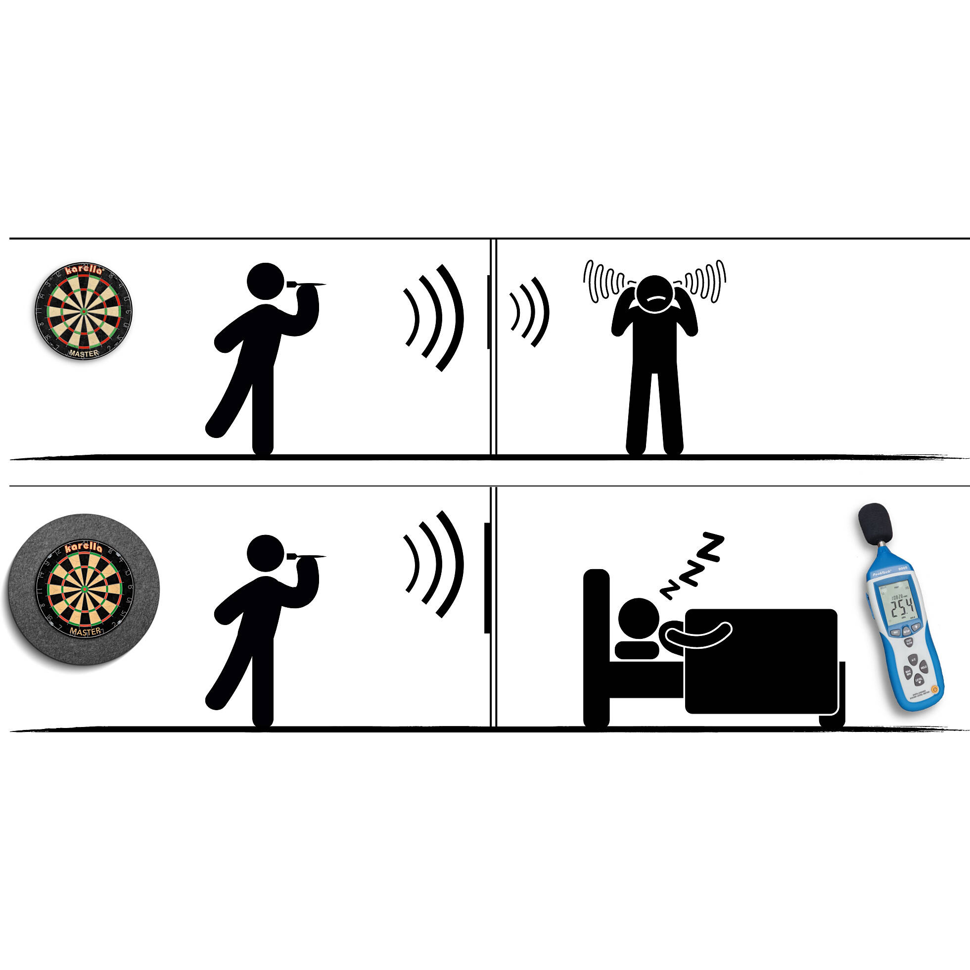 Karella - Schallschutz für Steeldartboards