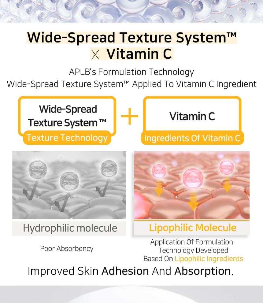 APLB - Retinol Vitamine C Vitamine E Bodylotion